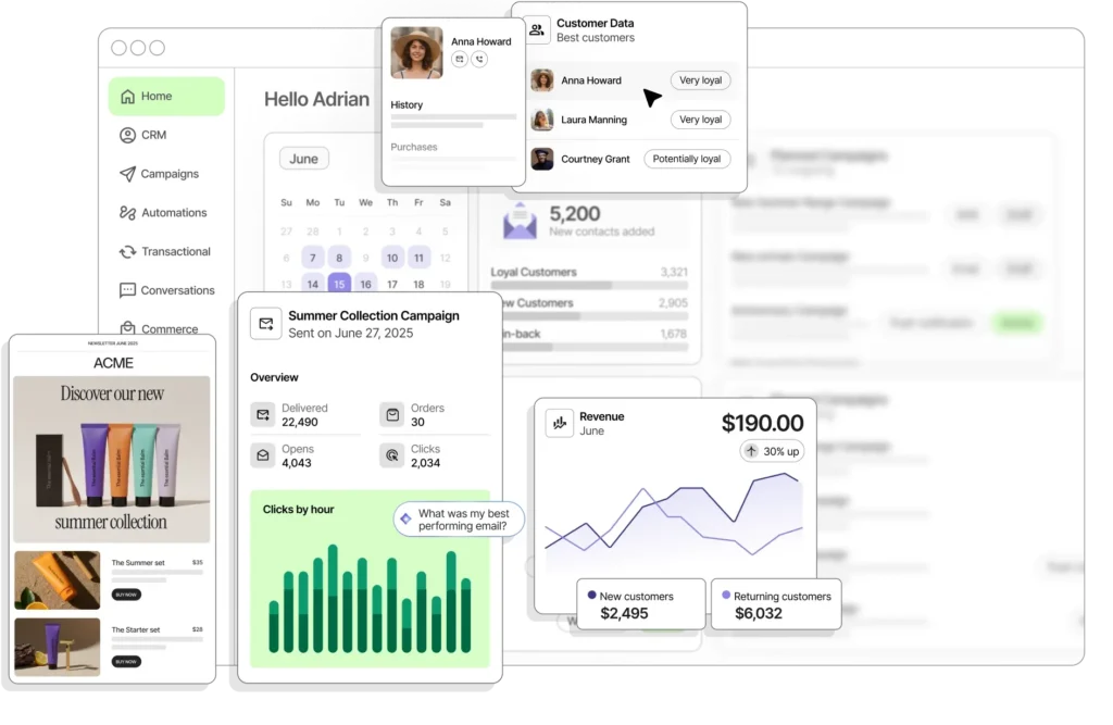 Brevo plateforme