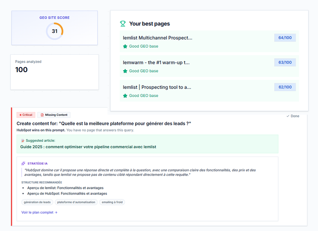 Audit GEO Atyla recommandations optimisation